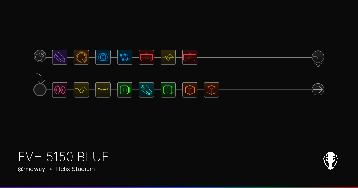 EVH 5150 BLUE | Free Helix Preset | Tonevault